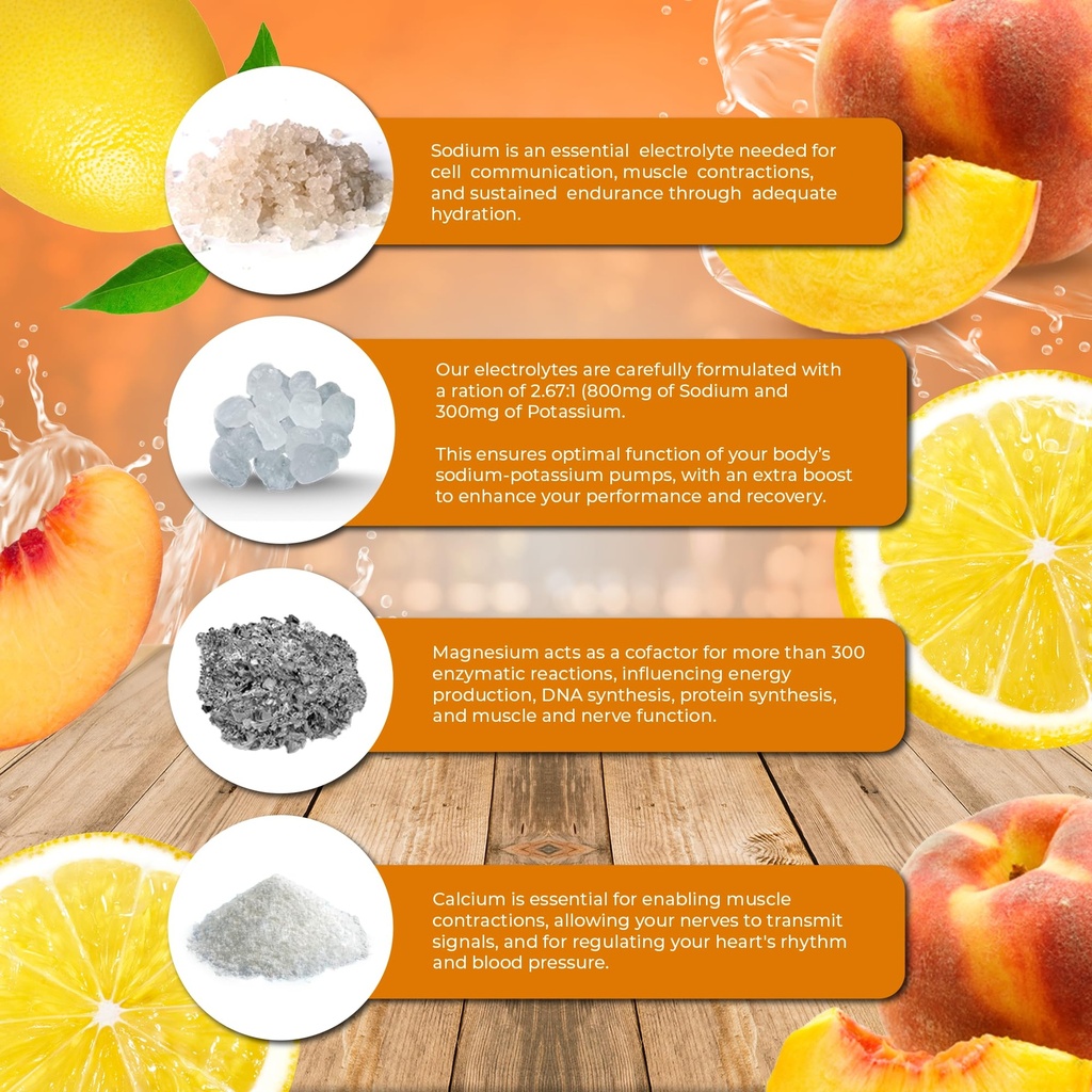 santa-cruz-paleo-electrolyte-powder-peac-2.jpg