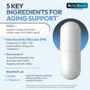 nad-supplement-with-nicotinamide-ribosid-5.jpg
