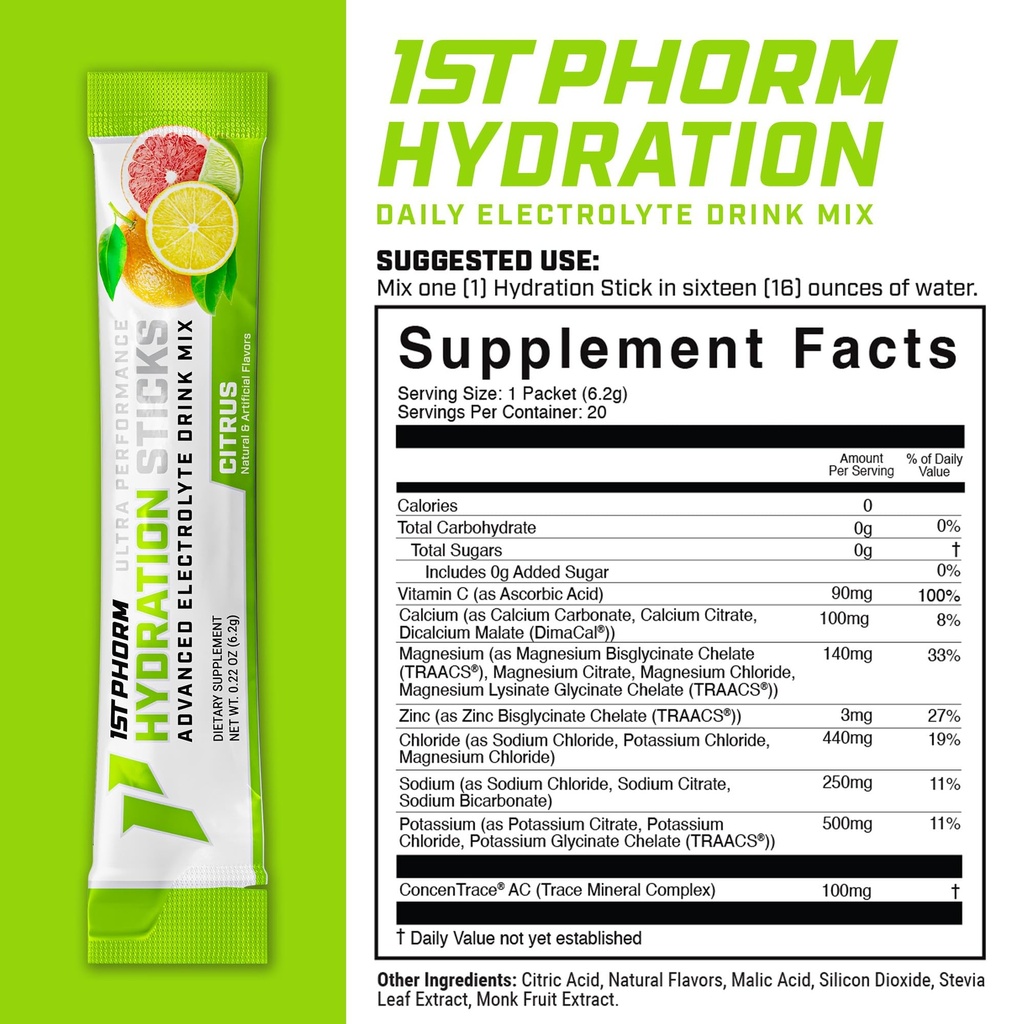 1st-phorm-hydration-sticks-citrus-flavor-5.jpg