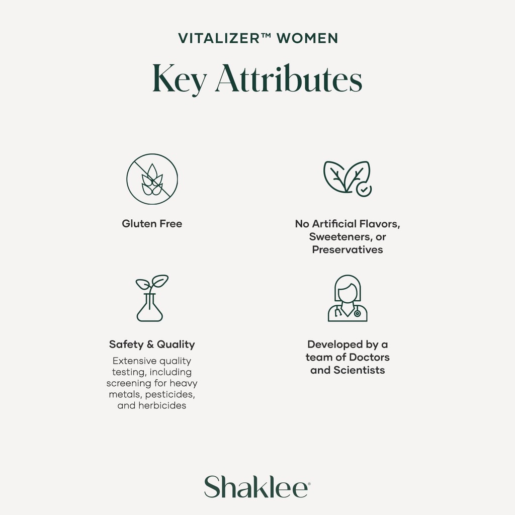shaklee-vitalizer-women-advanced-nutriti-5.jpg