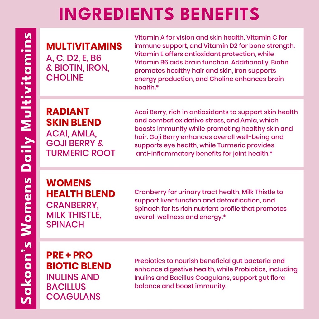 sakoon-nutrition-halal-women-s-full-spec-5.jpg