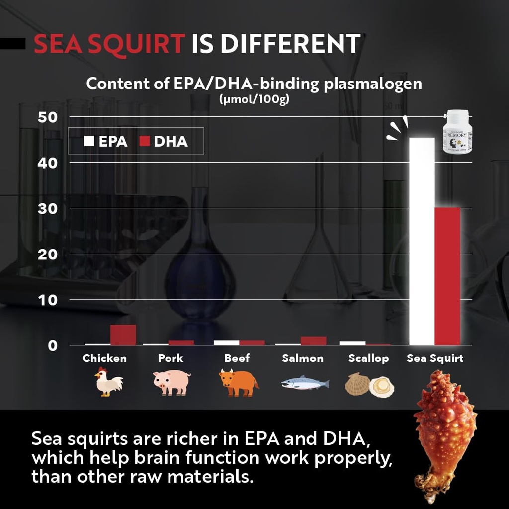 remory-plasmalogen-sea-squirt-supplement-5.jpg