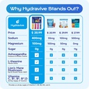 hydration-electrolyte-powder-18-packs-su-6.jpg