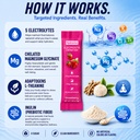 hydration-electrolyte-powder-18-packs-su-5.jpg
