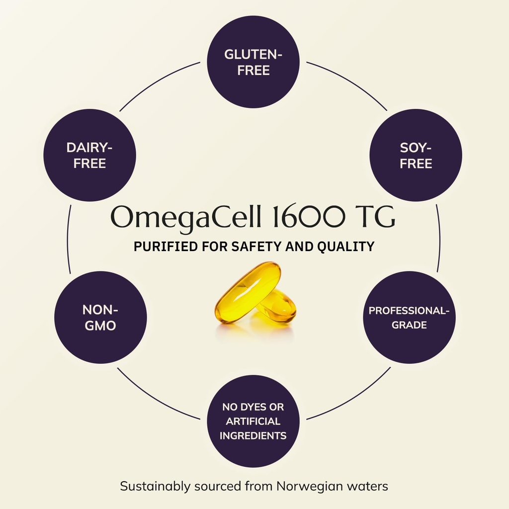 neurobiologix-omegacell-1600-tg-omega-3--6.jpg