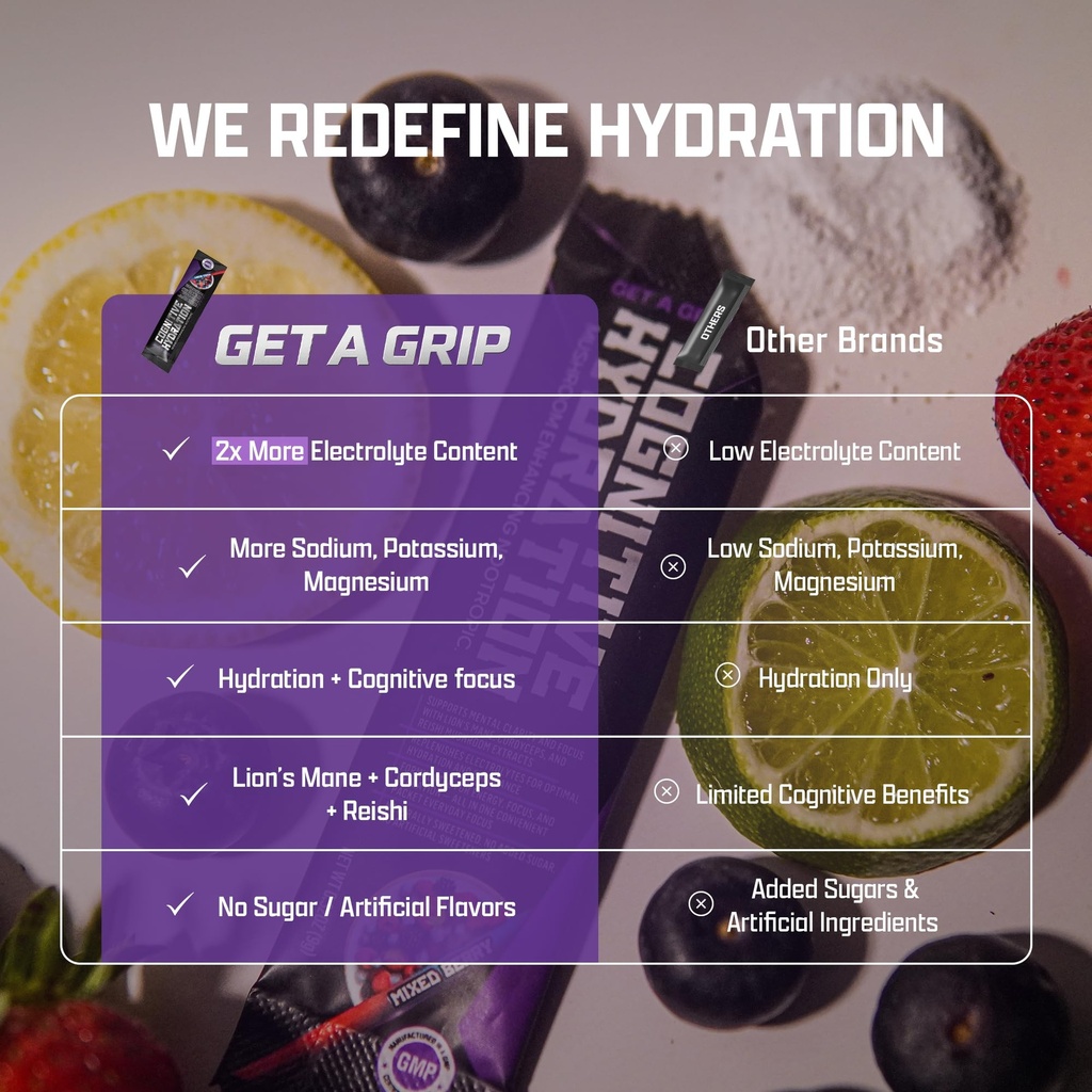 get-a-grip-electrolyte-powder-packets-hy-4.jpg