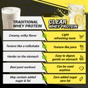 ingreens-clear-protein-whey-protein-isol-6.jpg