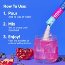 iqmix-hydration-electrolyte-powder-4-in--6.jpg