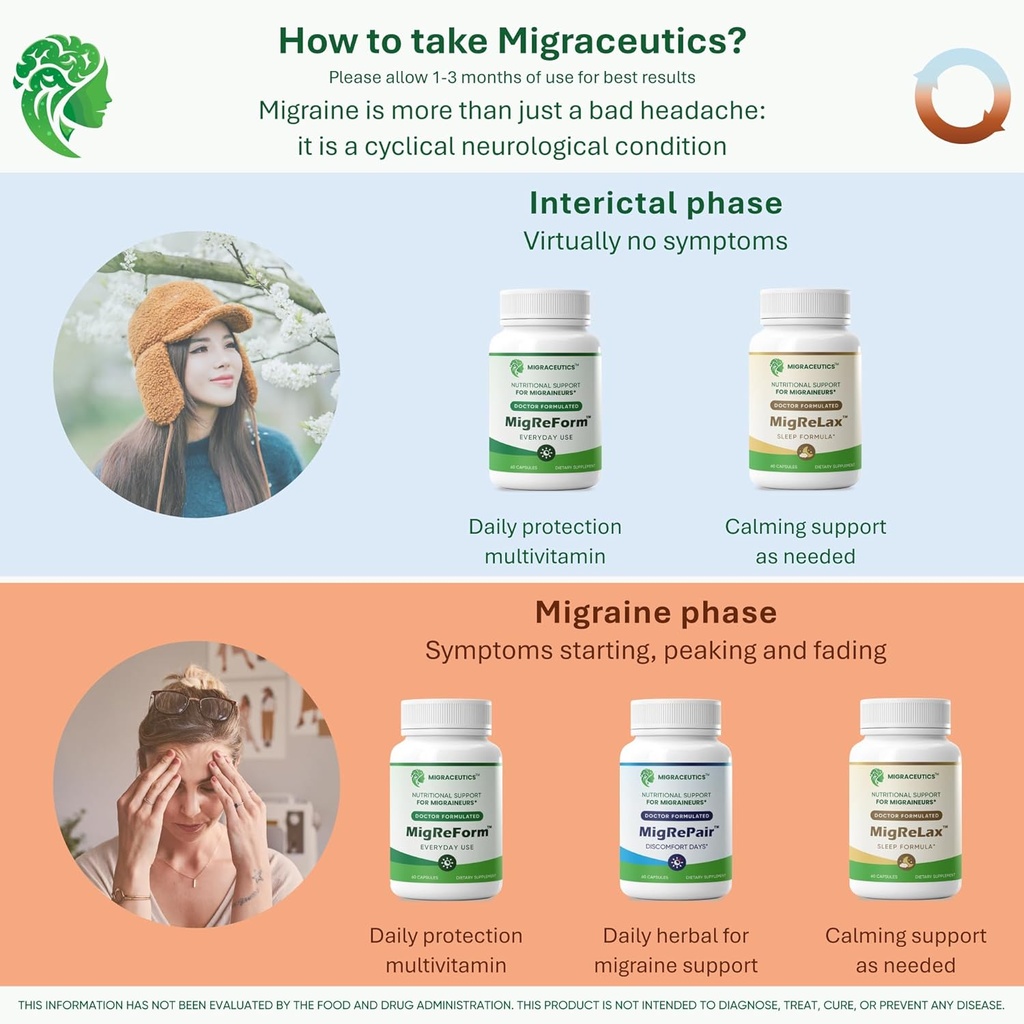 migrepair-bottle-of-60---doctor-formulat-3.jpg