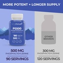 phosphatidylserine-pure-500mg-180-vegeta-3.jpg