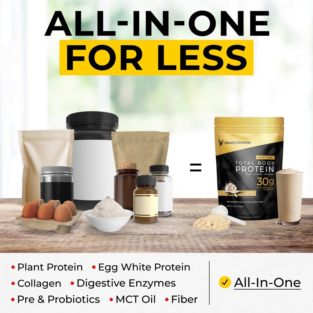transformation-vanilla-chocolate-protein-4.jpg
