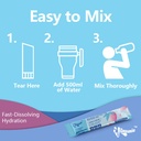 36-hydration-packets-sugar-free-lemonade-5.jpg