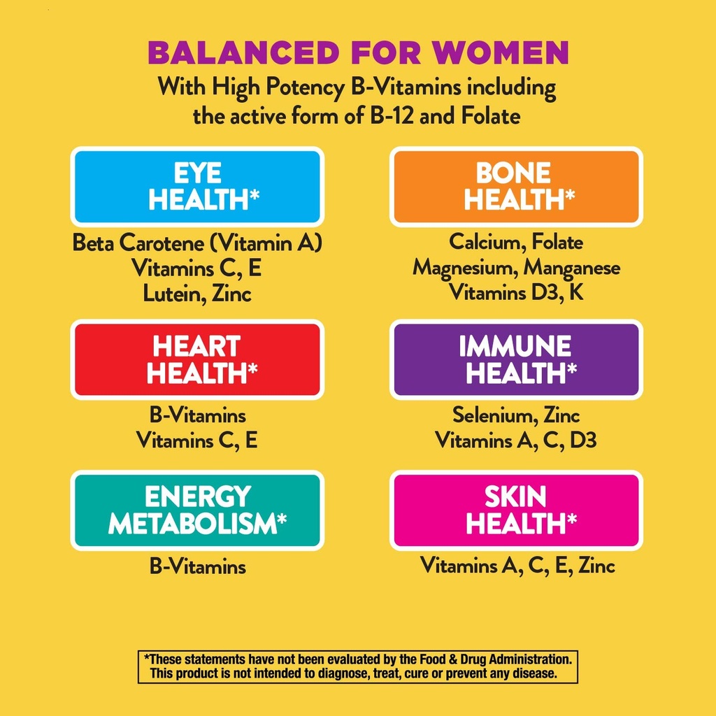 nature-s-way-alive-once-daily-multivitam-2.jpg