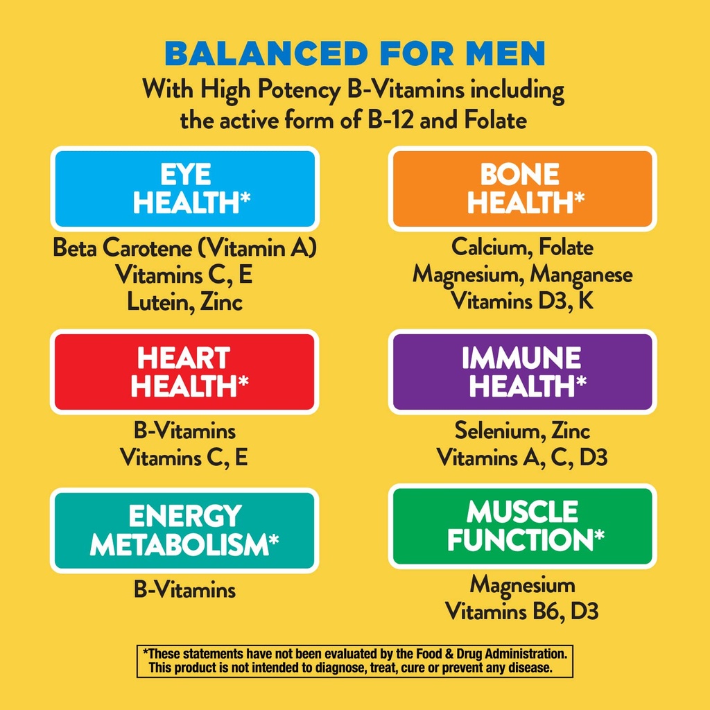 nature-s-way-alive-once-daily-multivitam-5.jpg