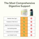 tumlove-bloating-ibs-gerd-relief-digesti-4.jpg