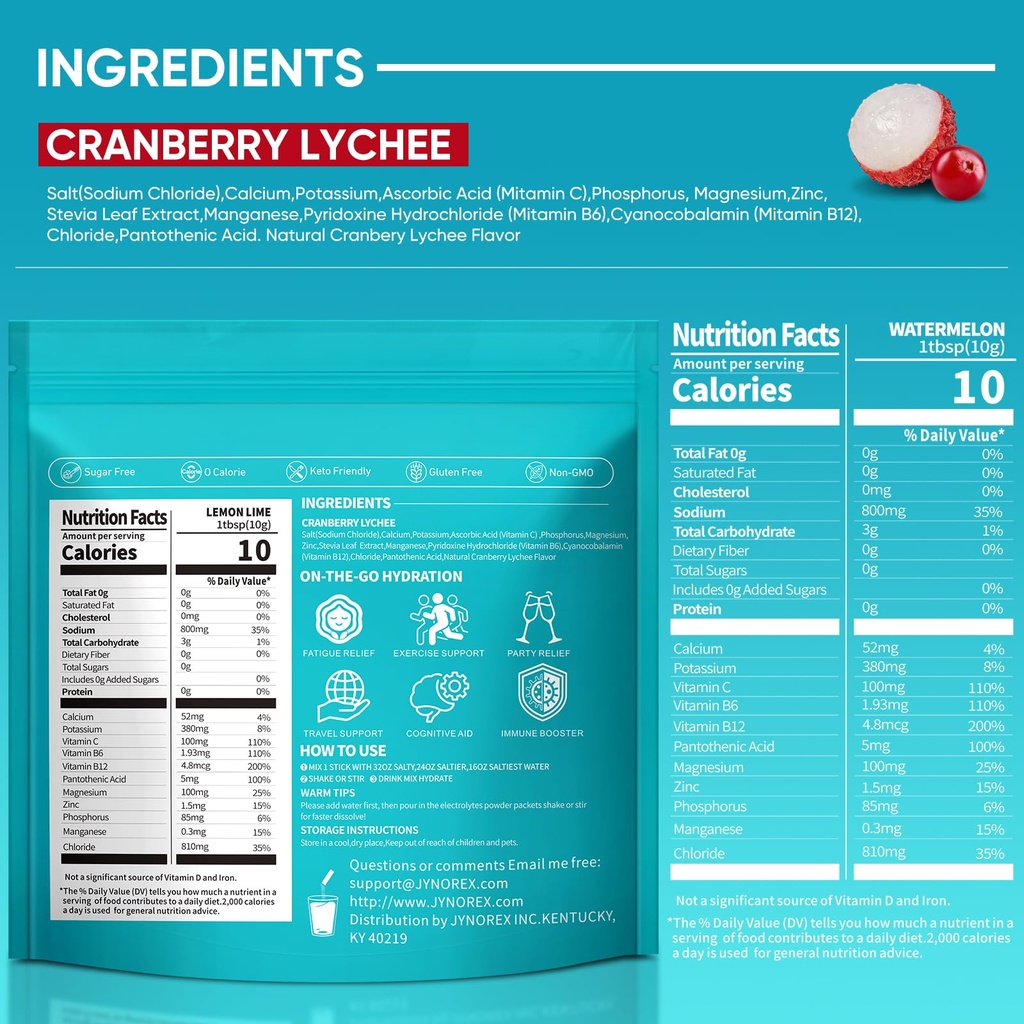 electrolytes-powder-packets-sugar-free-e-2.jpg