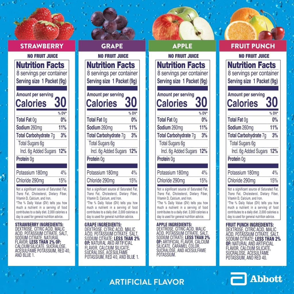 pedialyte-electrolyte-powder-bundle-vari-3.jpg