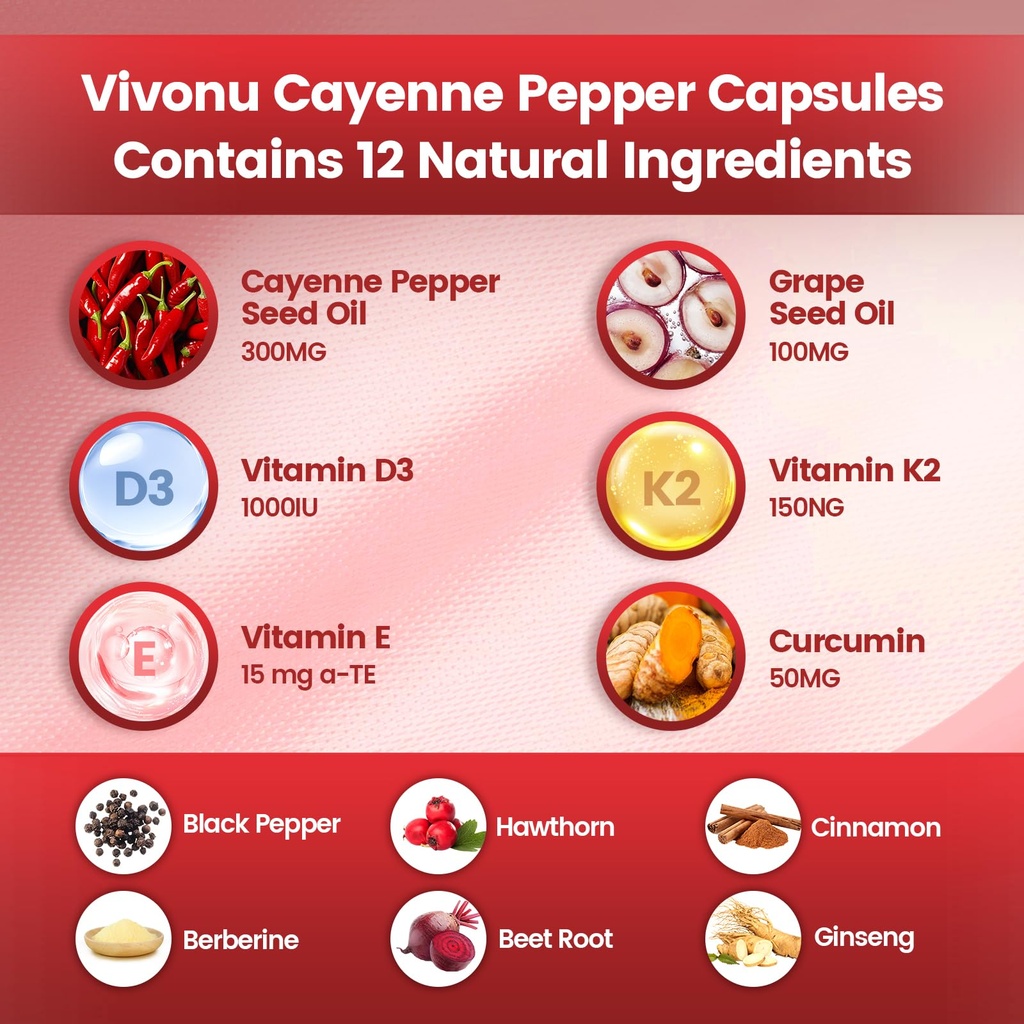 vivonu-cayenne-pepper-softgels-supplemen-3.jpg