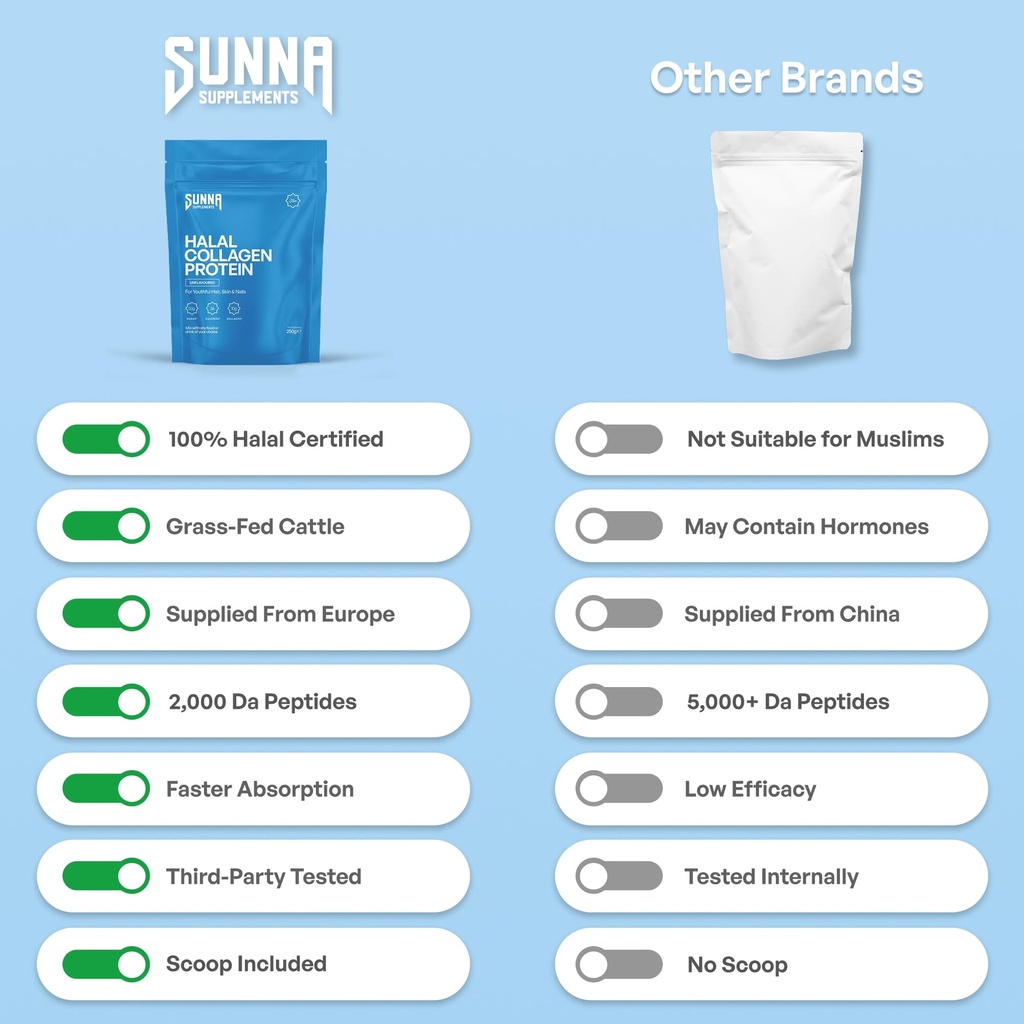sunna-supplements-grass-fed-halal-collag-5.jpg