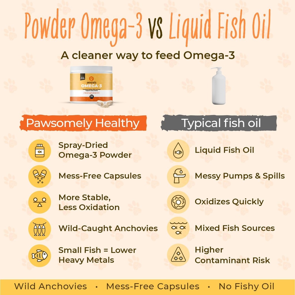 pawsomely-healthy-omega-3-for-dogs-mess--2.jpg