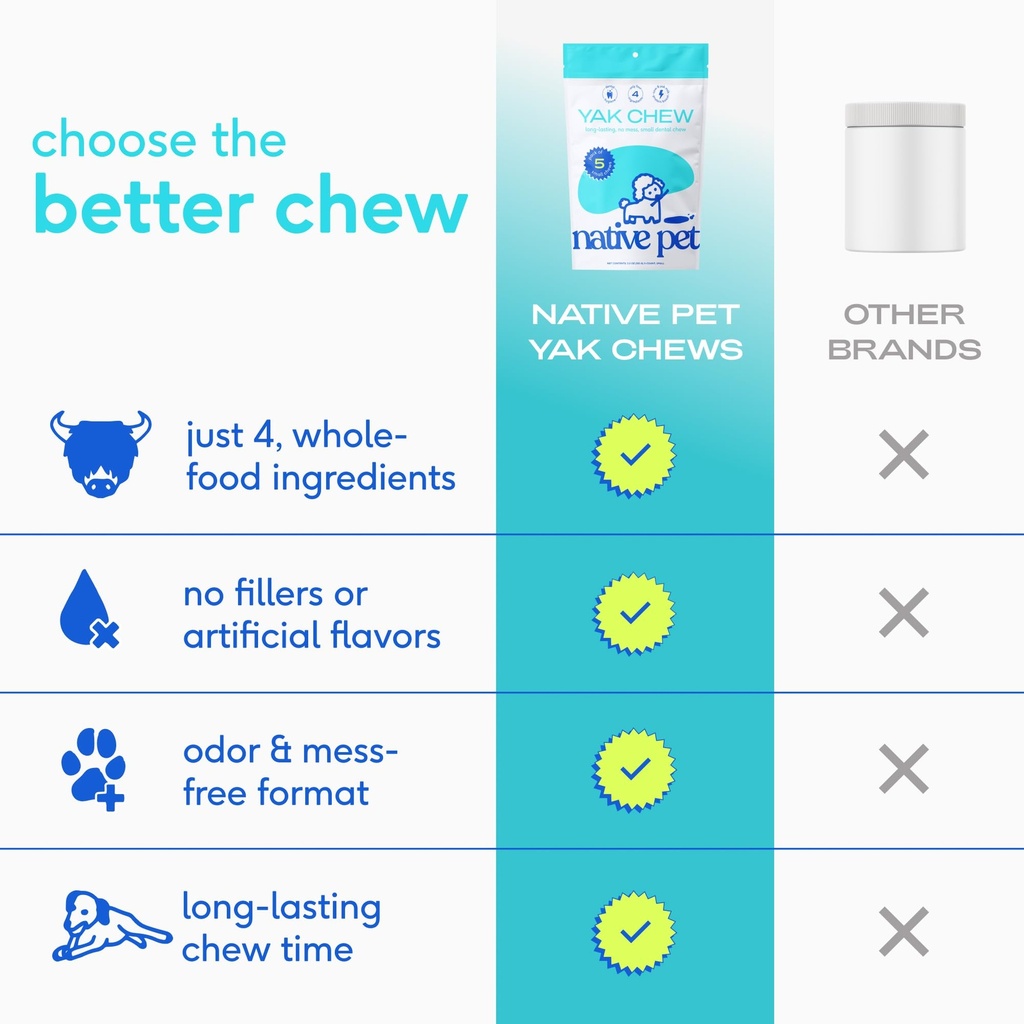 native-pet-health-wellness-bundle-3-larg-5.jpg