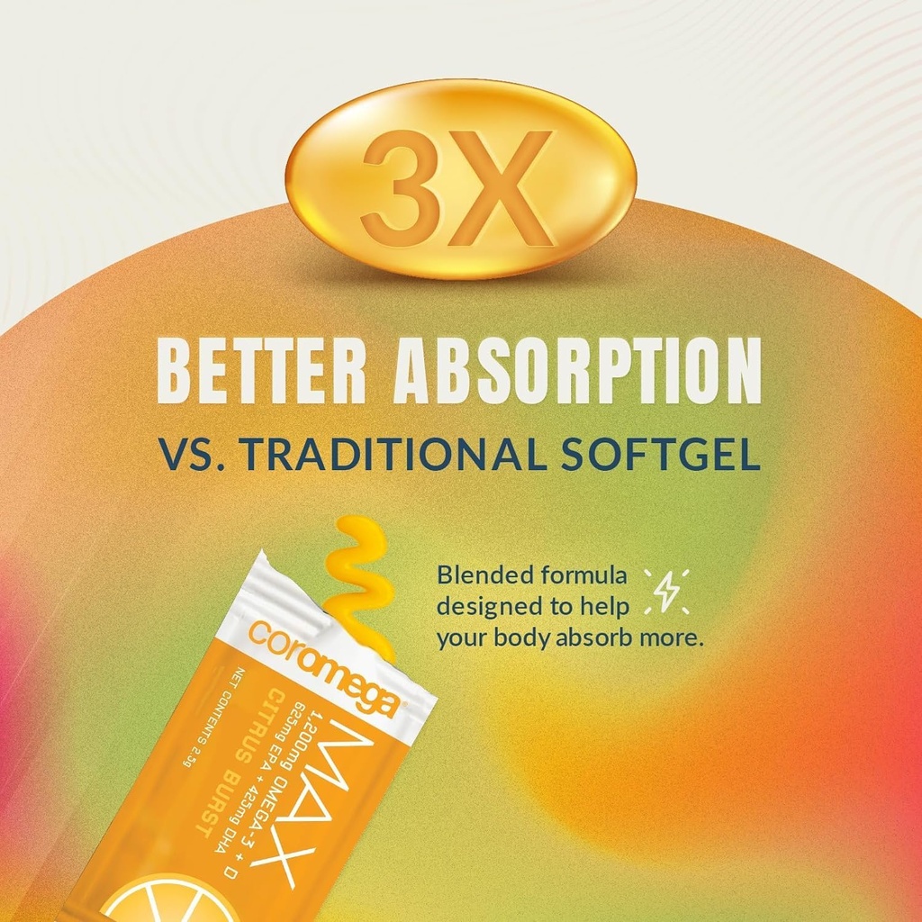 coromega-max-gold-3000mg-omega-3-fish-oi-4.jpg