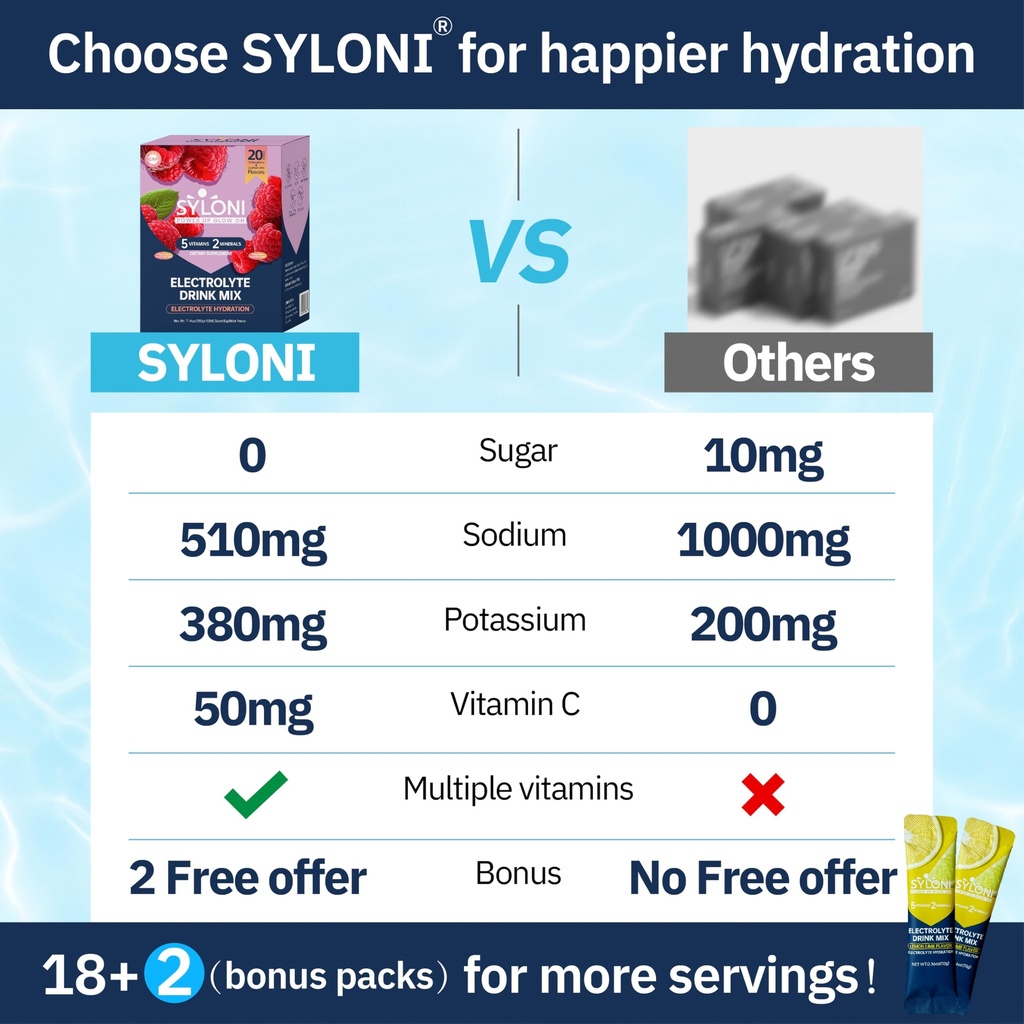 electrolytes-powder-packets-raspberry-0--3.jpg