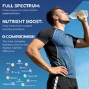 electrolytes-powder-packets-sugar-free-h-6.jpg