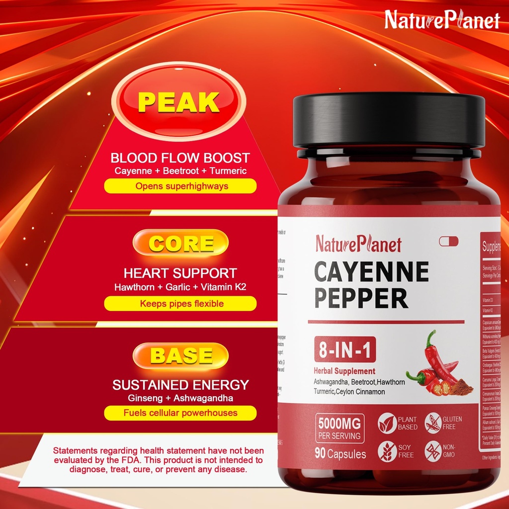 vascu-flow-cayenne-pepper-capsules-organ-3.jpg