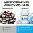peak-revival-x-creatine-monohydrate-powd-4.jpg