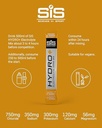 sis-hydro-scientifically-formulated-elec-5.jpg