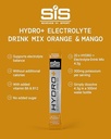 sis-hydro-scientifically-formulated-elec-3.jpg