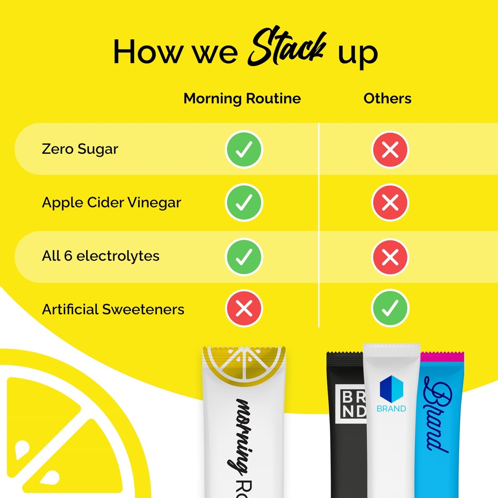 routine-morning-daily-hydration-electrol-6.jpg