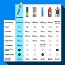 hydrobae-electrolyte-powder-drink-mix-yu-5.jpg