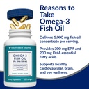 the-vitamin-shoppe-brand-omega-3-fish-oi-4.jpg