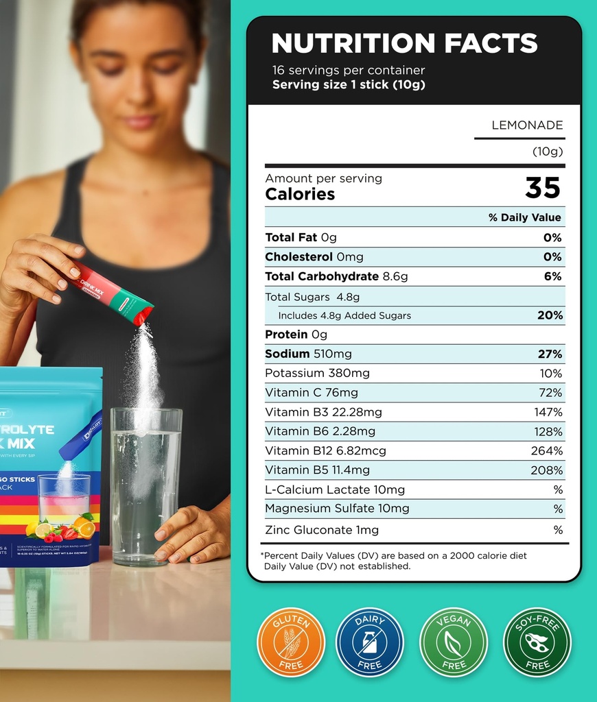 juicy-splash-sugar-free-electrolytes-pow-5.jpg