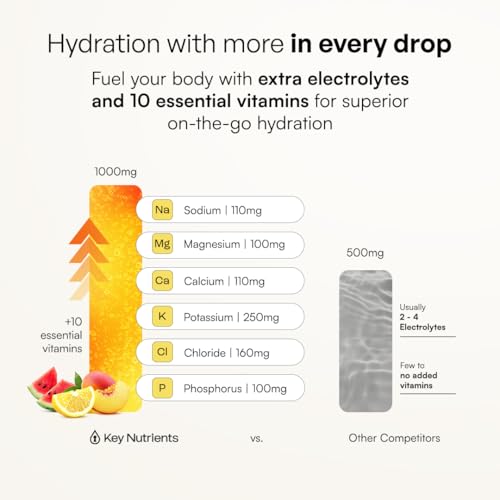key-nutrients-electrolytes-powder-bundle-6.jpg