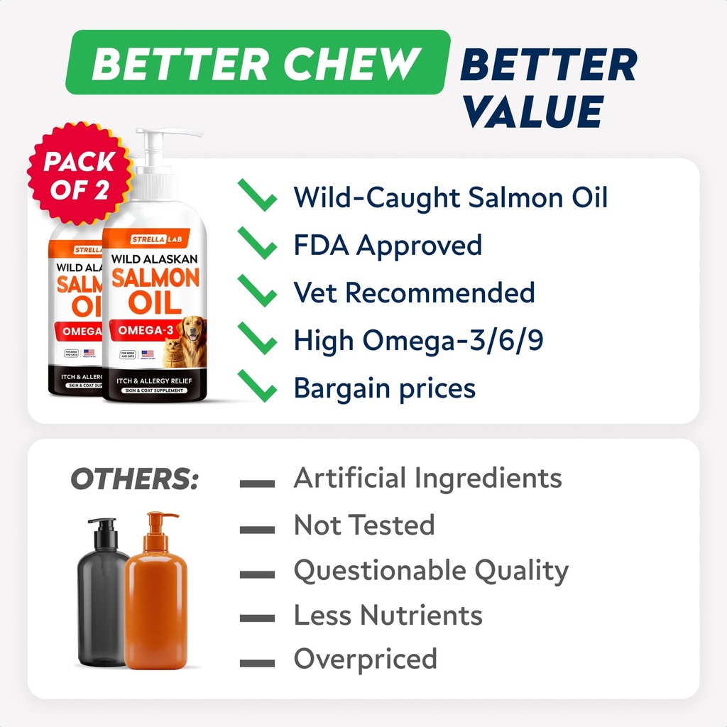 strellalab-salmon-oil-liquid-64-oz-2-pac-6.jpg
