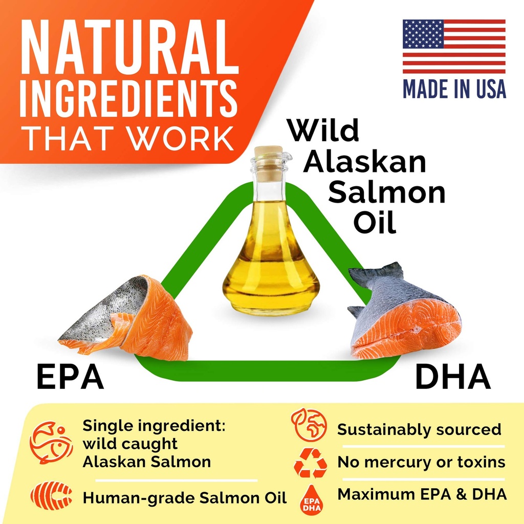 strellalab-salmon-oil-96-oz-bundle-wild--3.jpg