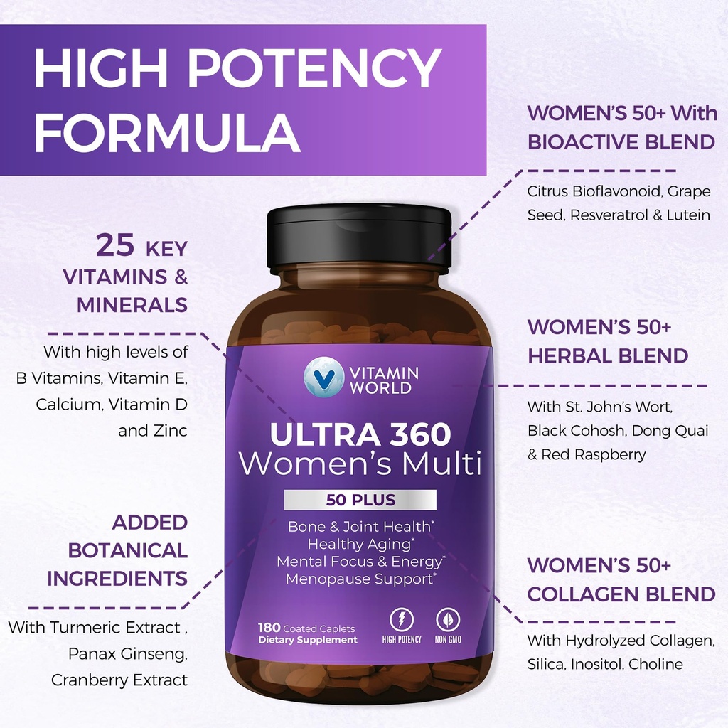 vitamin-world-ultra-360-multivitamin-for-3.jpg