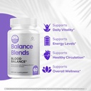 balance-blends-capsules-official-balance-3.jpg