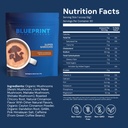 blueprint-bryan-johnson-super-shroom-cof-2.jpg