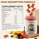 mushroom-gummies-supplement-with-ashwaga-3.jpg