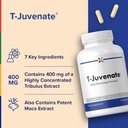 stop-aging-now-t-juvenate-complex-supple-3.jpg