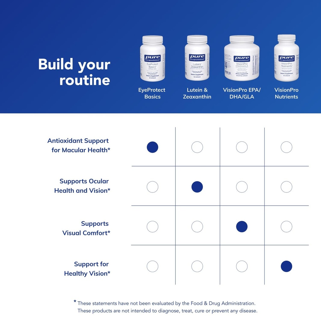 pure-encapsulations-eyeprotect-basics-wi-6.jpg