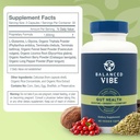 7-in-1-gut-health-supplement-for-women-m-4.jpg