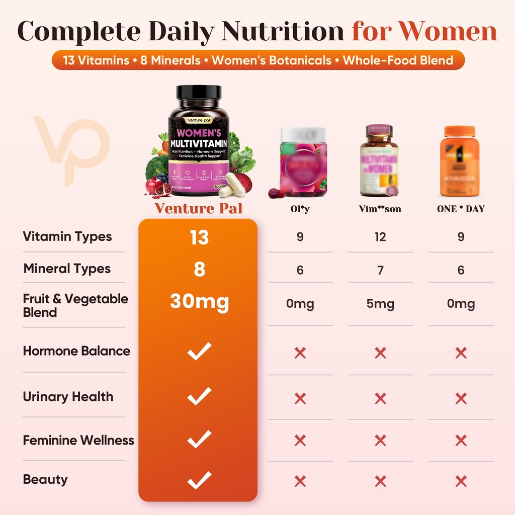 venture-pal-women-s-multivitamin-21-esse-2.jpg