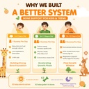 abyssus-kids-height-growth-gummies-bone--2.jpg