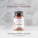 floracap-vaginal-probiotics-for-women-60-4.jpg