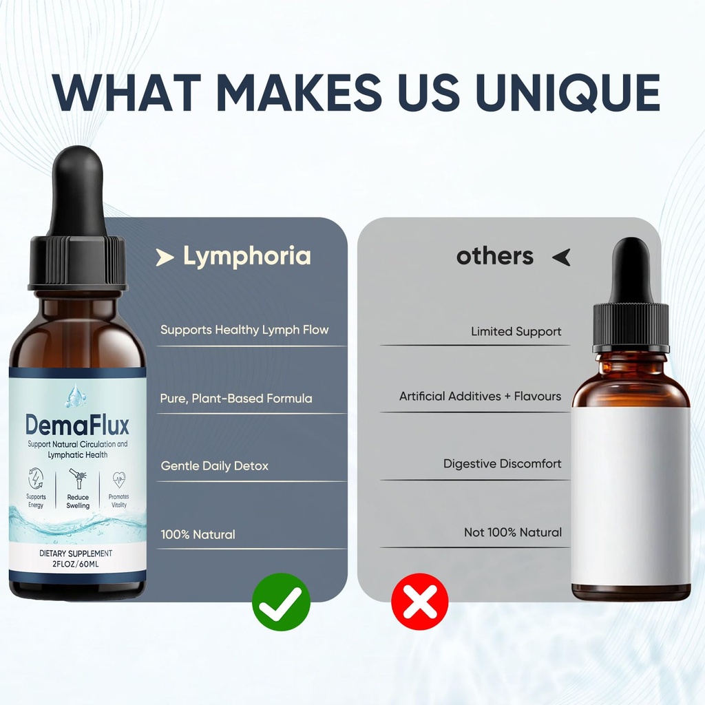 lymphatic-drainage-drops-lymphatic-syste-6.jpg